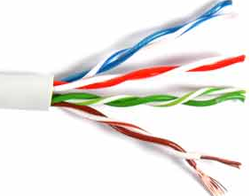 Fiber optics cable